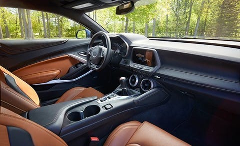 16 Chevrolet Camaro Ss Long Term Road Test