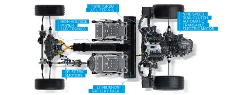 2016 Acura Nsx Dissected Train Chiore 8211 Image
