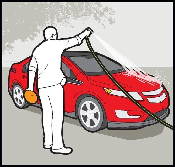 How To Polish A Car For Beginners