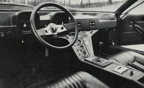 Motor vehicle, Steering part, Steering wheel, Classic car, Center console, Vehicle door, Fixture, Gear shift, Speedometer, Car seat, Motor vehicle, Steering part, Steering wheel, Classic car, Center console, Vehicle door, Fixture, Gear shift, Speedometer, Car seat,