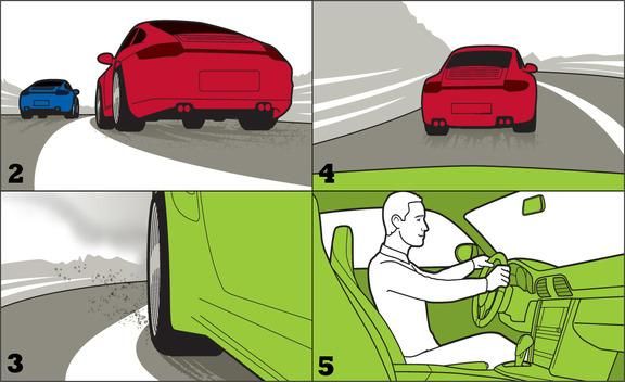 How to Adjust Car Mirrors: 10 Steps (with Pictures) - wikiHow