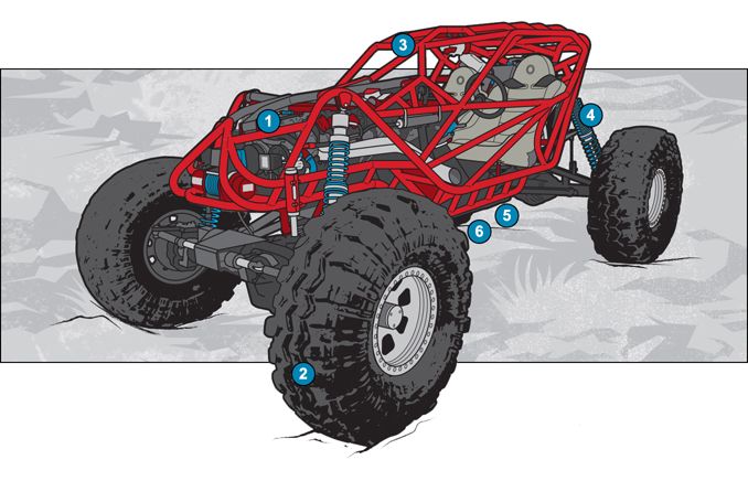 rock racing buggy