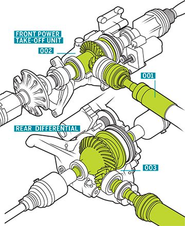 Line, Engineering, Parallel, Automotive engine part, Illustration, Transmission part, Cylinder, Drawing, 