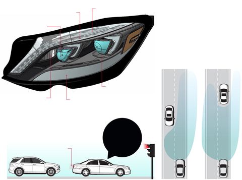 Mode of transport, Automotive design, Transport, Automotive mirror, Automotive parking light, Automotive lighting, Automotive side-view mirror, Automotive window part, Automotive light bulb, Rear-view mirror, 