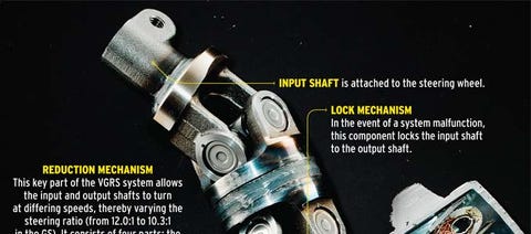 Prime Cuts: Lexus Variable Gear Ratio Steering - Feature - Car and Driver