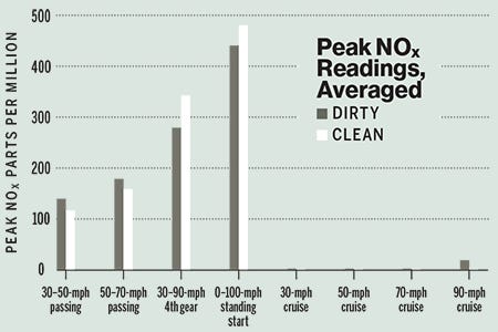 Text, Font, Line, Diagram, Parallel, Plot, 