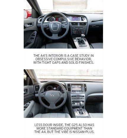 Motor vehicle, Steering part, Steering wheel, Vehicle, Center console, Vehicle audio, White, Car, Technology, Speedometer, 