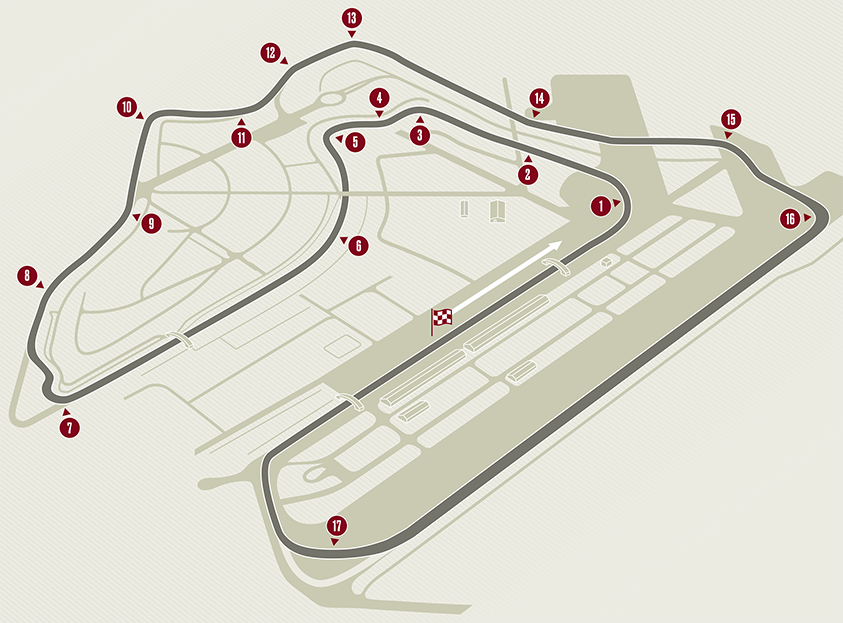 Everything You Need to Know to Master Sebring International Raceway ...