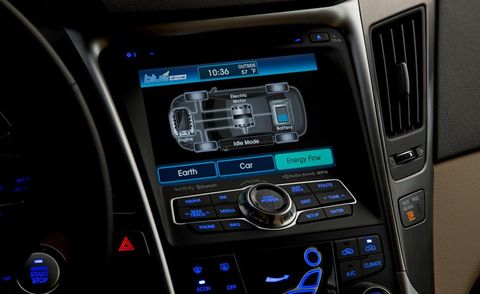 Blue, Vehicle audio, Center console, Electronics, Technology, Luxury vehicle, Azure, Electric blue, Radio, Multimedia, 