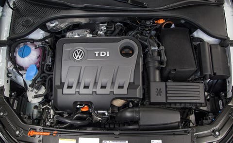 The 10 Most Fuel Efficient Regular Cars For Today News Car