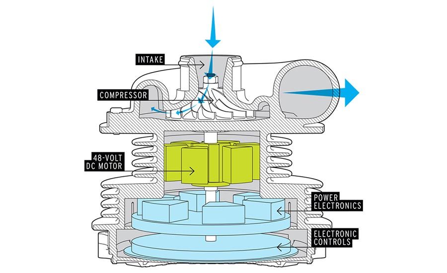 Line, Aqua, Circle, Diagram, Automotive engine part, Drawing, 