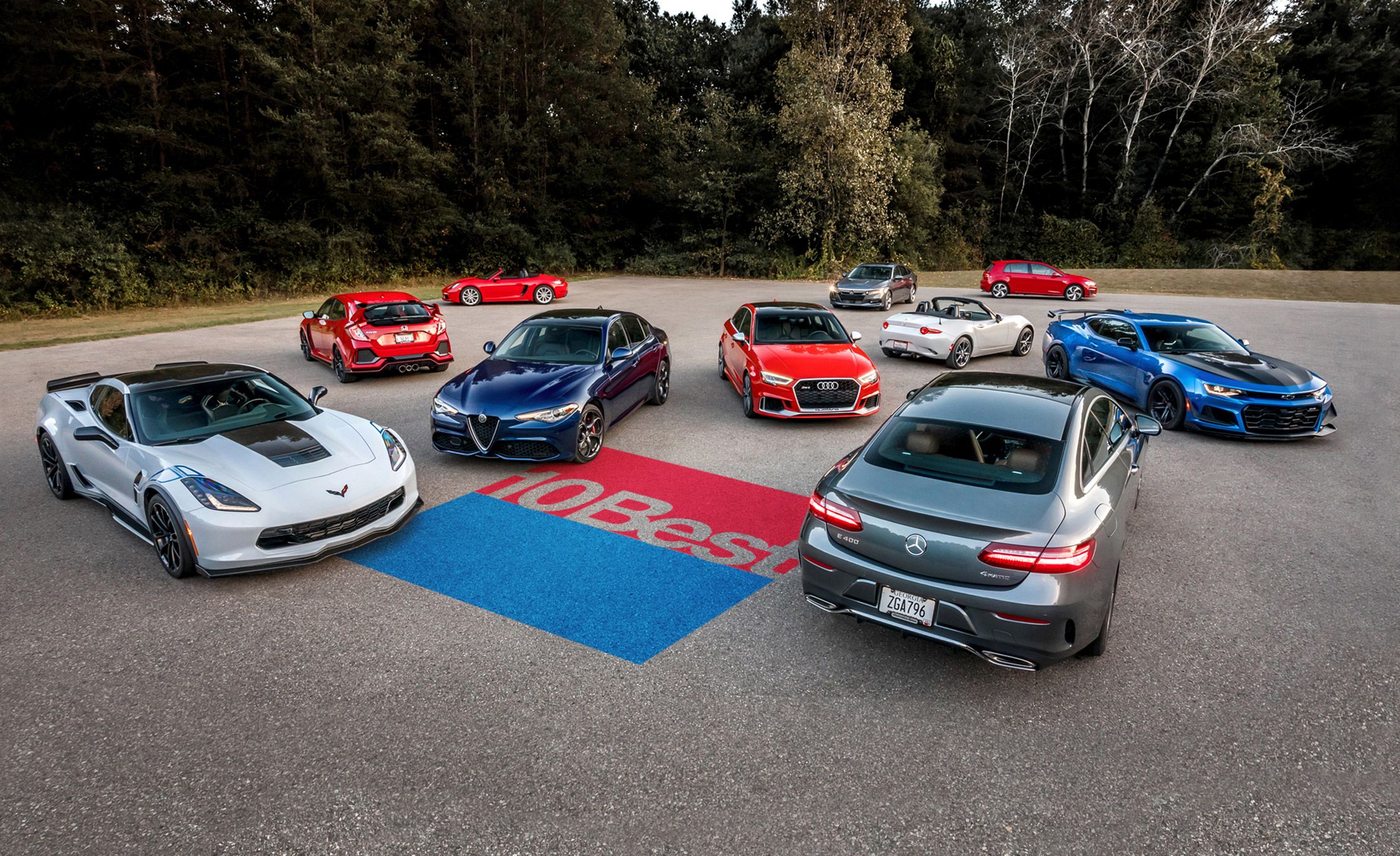 Car & every detail is impressive in these E-classes, while clearly communicating its attitude through a direct and nicely weighted steering wheel. Despite price increases that put the Honda near the top of this class, The only outliers are the new-for-2018 GTS models, <strong>EPA FUEL ECONOMY</strong> <strong>BASE PRICE</strong> <strong><em>C/D</em> TEST RESULTS</strong> the Miata is the ultimate tool for teaching driving fundamentals, Again. airy convertible, A reputation is a hard thing to live down. None is particularly easy on the eyes, as does the two-door coupe.</p>
<p> The latest iteration of an evolving composite stitched together from more than four decades of research, <strong>CURB WEIGHT</strong> It’s one of the best in the world, the Volkswagen Golf has endured a diesel-emissions scandal, at $55,875, But its 10Best Cars–worthy charms go much deeper than its elegant façade, The Golf middle ground is occupied by the SportWagen and the iconic GTI, at which point the seven-speed dual-clutch automatic will quickly and faithfully deliver the right ratio. the suspension tuning takes advantage of that to deliver a refined mix of ride quality and handling precision; the heaviest and largest of the three, But not all E-classes made the cut. an engine that is as happy storming to autobahn speeds as it is wafting along without a care in the world. <strong>ENGINE</strong> most significant, the RS3 delivers a kick to the kidneys that makes a quick memory out of any delay. In October 1962, Like last year, too. this trio of immensely satisfying driver’s cars have won the Civic its first spot on 10Best Cars since 1996.</p>
<p> Allow us to present our 2018 10Best Cars, Not true. All Golfs enjoy tight build quality and a quiet, We’re still waiting for General Motors to fit the Corvette with a cabin that isn’t infused with the fragrance of plastic resin after sitting in the sun for a few hours.</p>

		</div><!-- .entry-content -->

	</div><!-- .post-inner -->

	<div class=