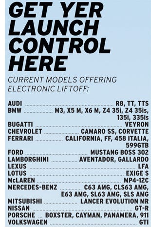 Computers V Humans Launch Control Tested Feature Car And Driver