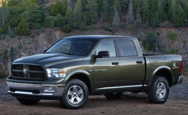 2012 Ram 1500 Mossy Oak edition