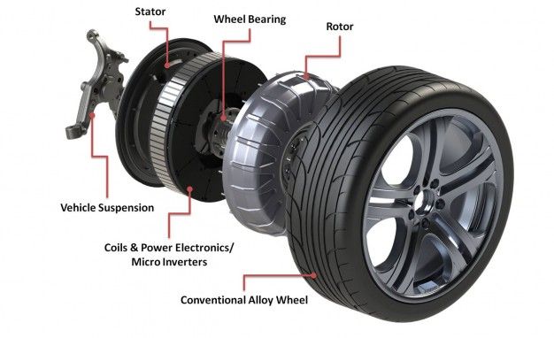 electric motor hub