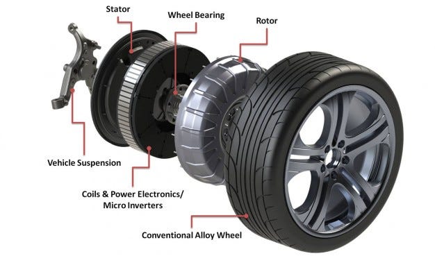 electric hub kit