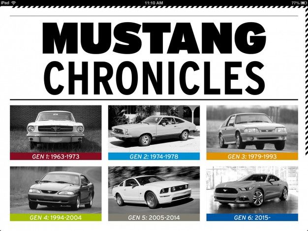  Años de reseñas, comparaciones y más del Ford Mustang para iPad – Característica – Car and Driver