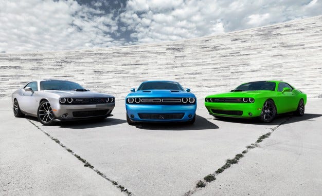 New Dodge Charger/Challenger in 2018, Refreshed Viper Next Year