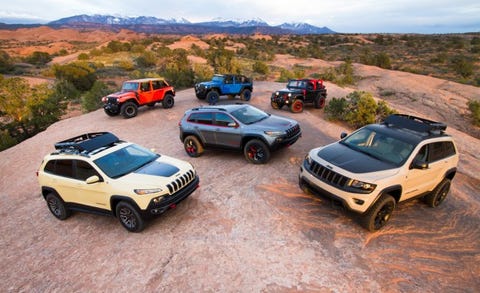 Jeep Unveils 6 Concepts for 2014 Moab Easter Safari – News ...