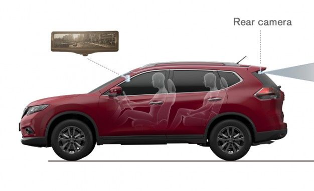 Nissan Smart Rearview Mirror