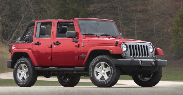 Jeep Wrangler One Step Closer to Aluminum, Production Could Leave Toledo –  News – Car and Driver