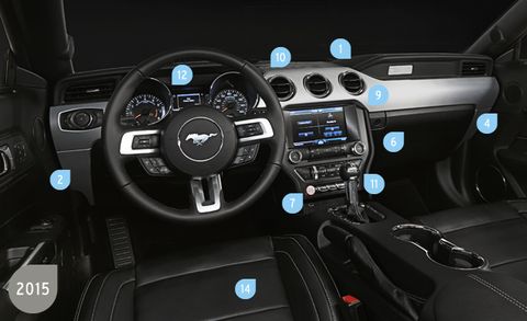 How Ford Made The New Mustang S Interior Better Than Ever