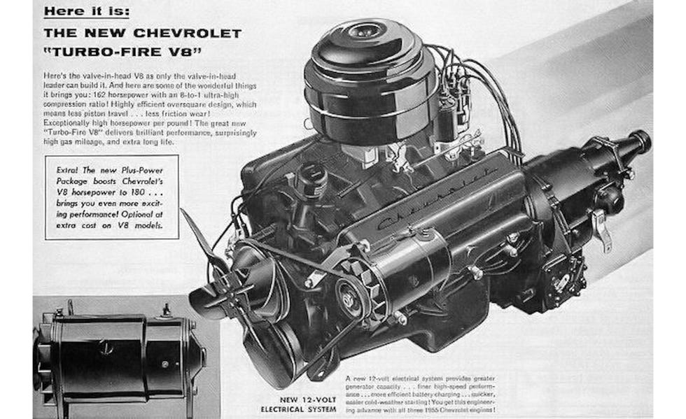 10 Epic Engines from When Detroit Ruled the World