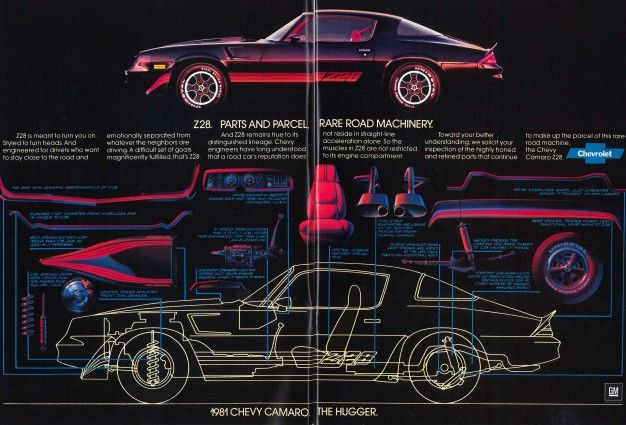 1981 chevrolet camaro z28 advertisement