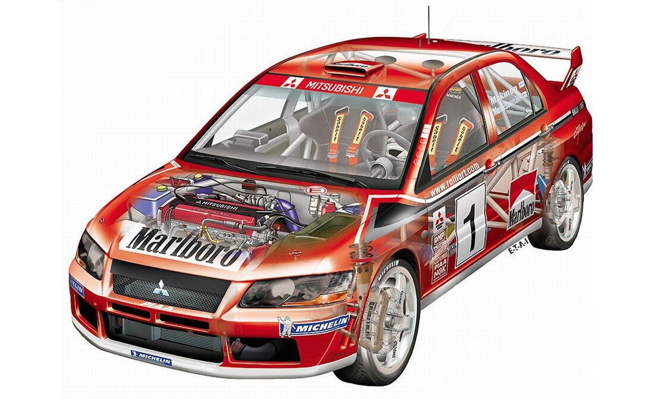 Mitsu Metamorphosis: The History Of The Mitsubishi Lancer Evolution