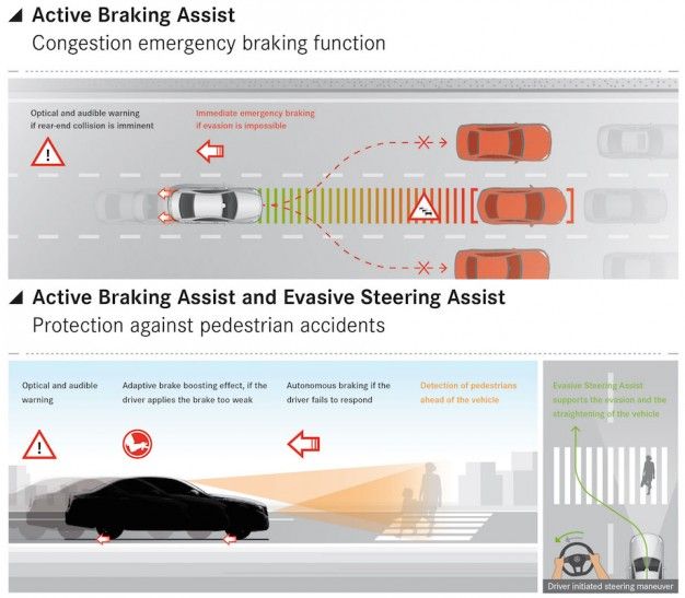 2017 mercedes benz e class active braking assist and evasive steering assist