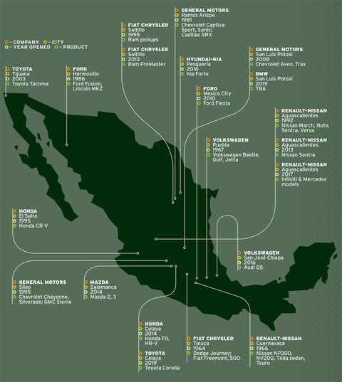 Hecho en Mexico: The State of Auto Manufacturing South of the Border