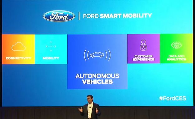 Ford Mum On Google Partnership At CES – News – Car And Driver