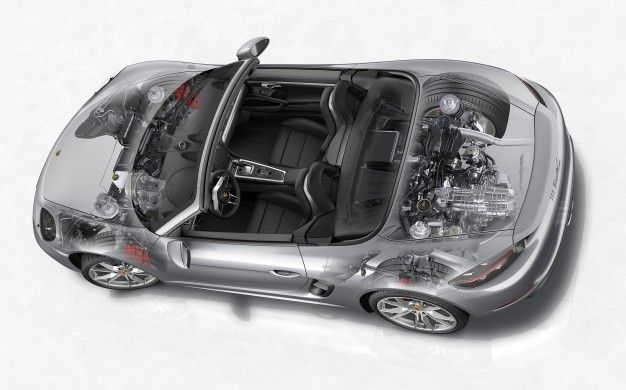 Porsche 718 Boxster / Boxster S turbocharged flat-four