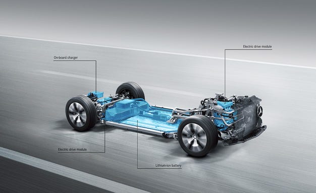 Daimler's Tesla Fighter Is Taking Shape - News - Car and Driver