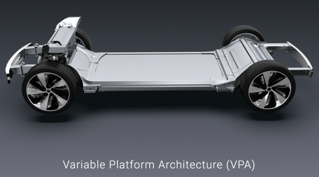 Faraday Future VPA platform