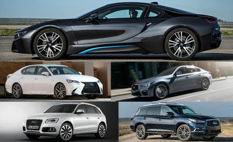 The Forgotten Hybrids 15 Least Por Hybrid Models In America