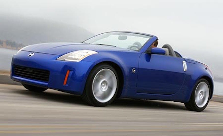 A Visual History of the Nissan Z