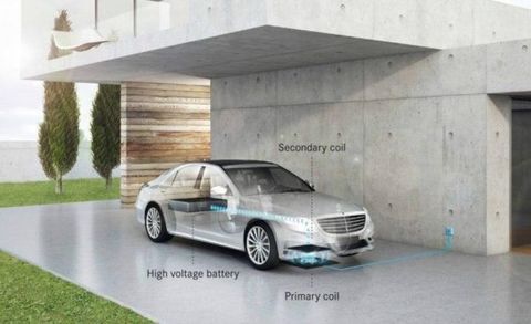 Mercedes-Benz S-Class Plug-In Hybrid