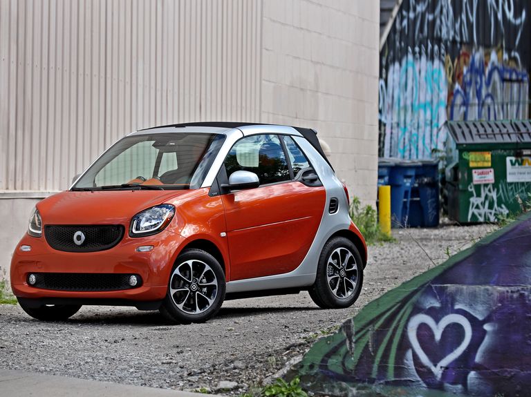 2017 Smart Fortwo Review, Pricing, and Specs