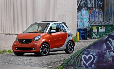 Smart Car Tire Sizes, Smart Fortwo, Smart Car Tire Sizes