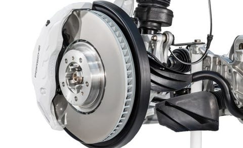 Диски и колодки brembo