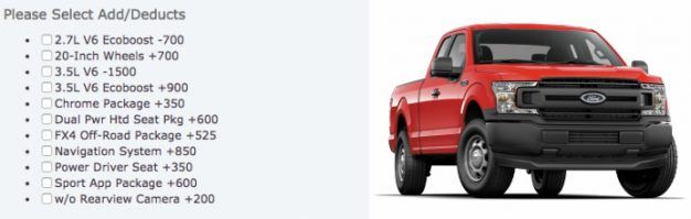 2017 Ford F-250 Valuation Adds and Deducts