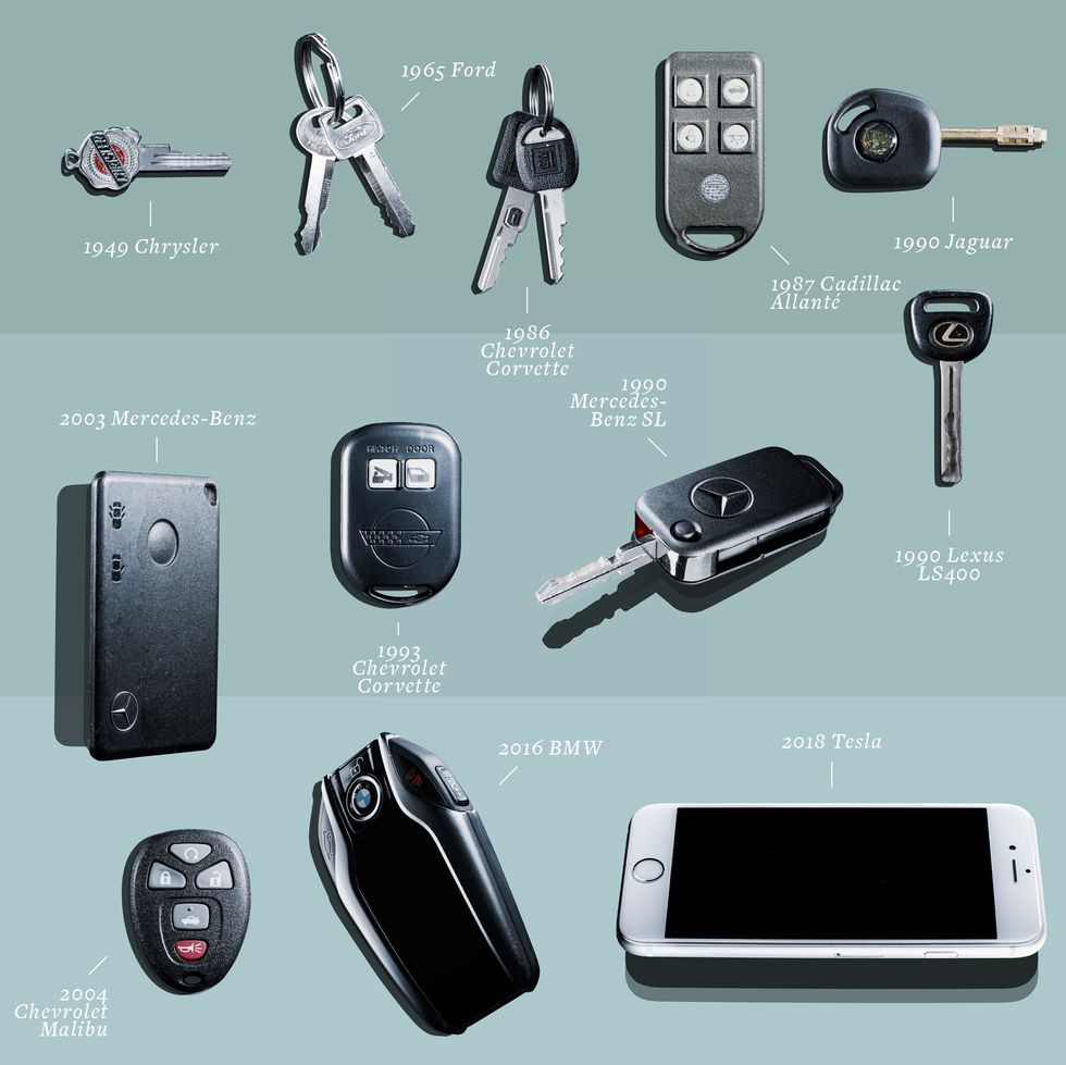 Smart Display Key for various Mercedes-Benz models