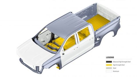 2019 Chevrolet Silverado structure