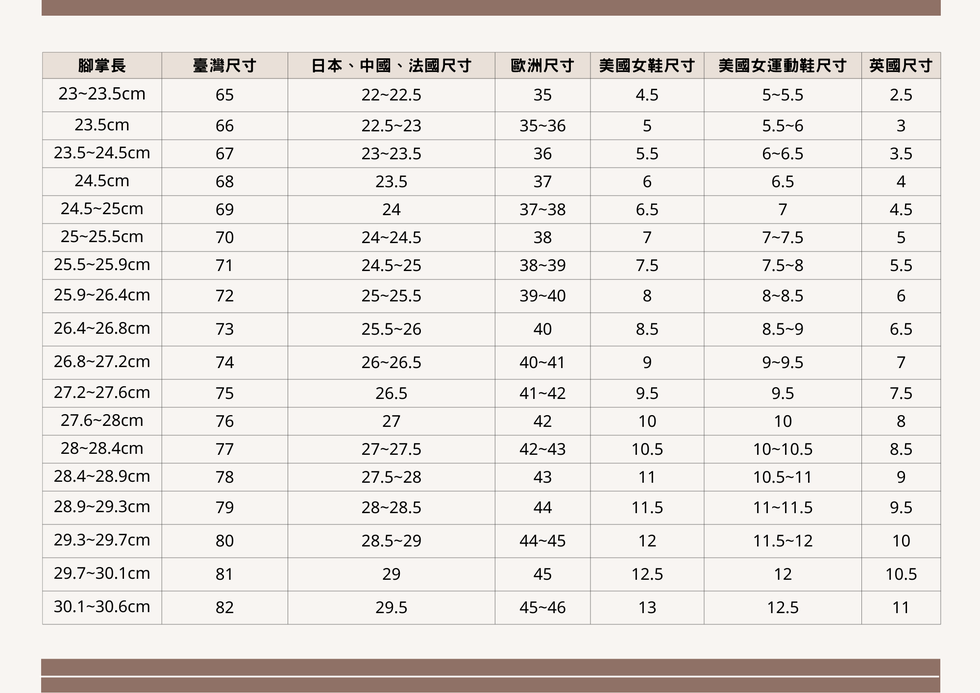 american shoe sizes