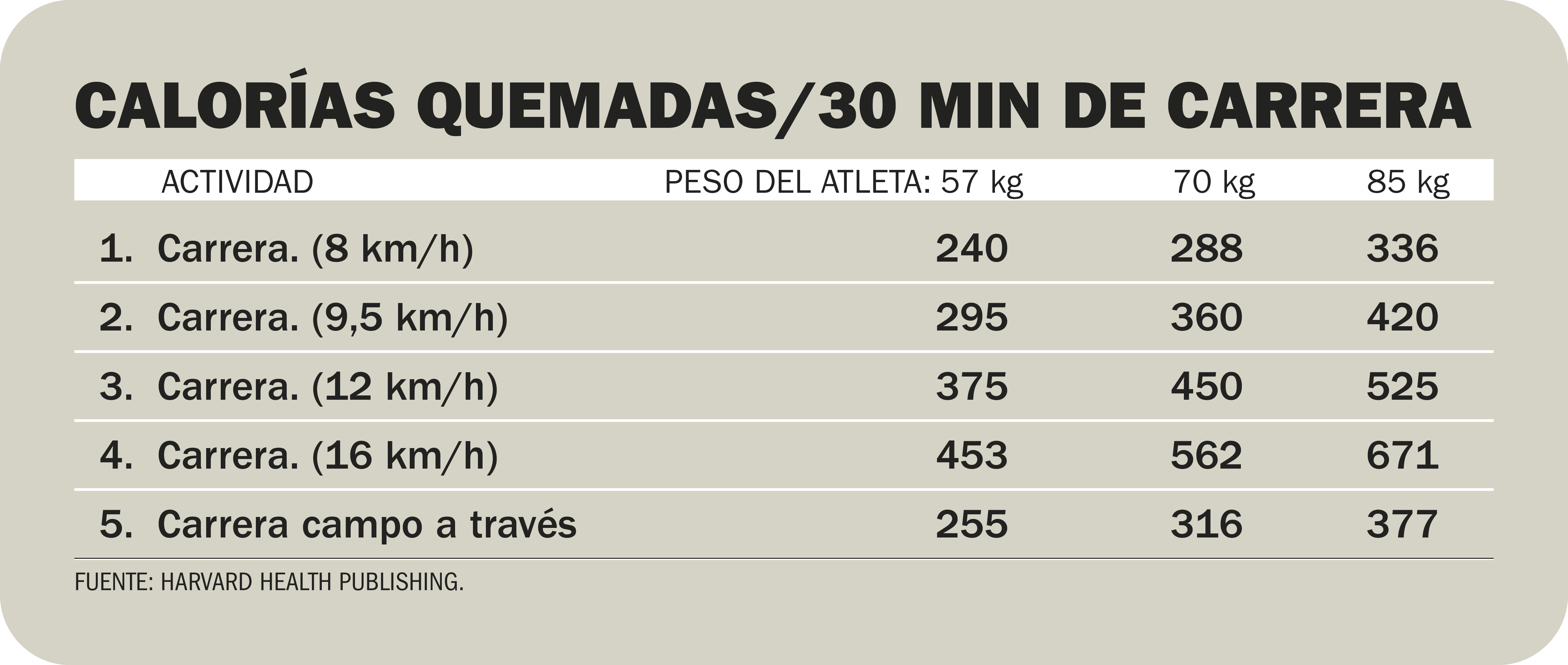 Sabes cuántas calorías se queman jugando ajedrez? - BBC News Mundo