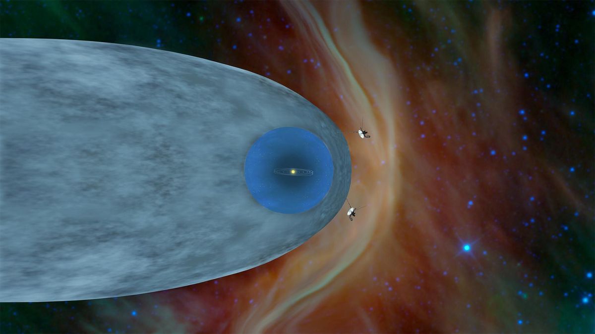 Deze illustratie toont de locaties van de NASAsondes Voyager 1 en Voyager 2 die de heliosfeer inmiddels hebben verlaten De heliosfeer is de reusachtige zeepbel die wordt gevormd door de zon en zich uitstrekt tot ver voorbij de baan van Pluto