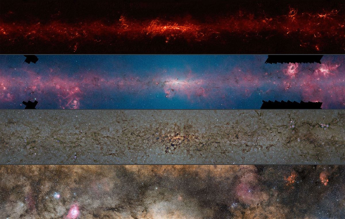 De vergelijking toont de centrale regios van de Melkweg zoals waargenomen in diverse golflengten Van boven submillimeterstraling opgenomen door APEX infrarood nabijinfrarood en zichtbaar licht de meest gebruikelijke manier om ons sterrenstelsel in beeld te brengen