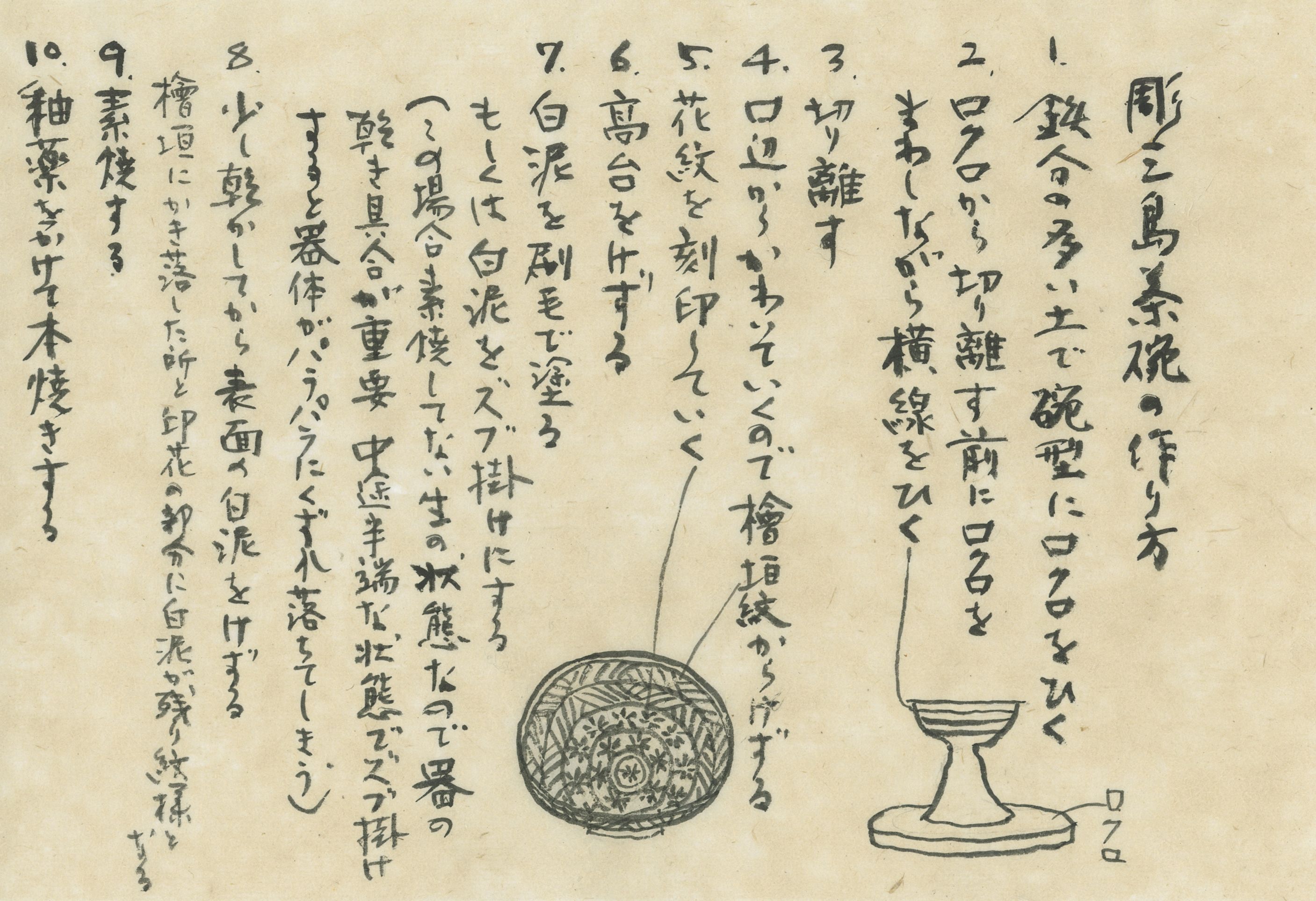 檜垣紋と印花紋で装飾した優品「彫三島茶碗 銘 池水」｜ 陶芸家