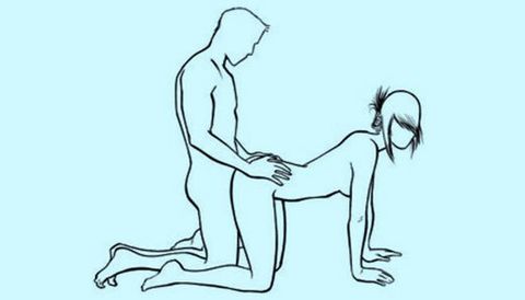 sex positions that make women orgasm